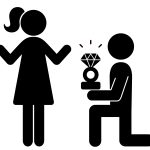 《改めて必見！》婚約指輪をプロポーズ用に選ぶときに大切な7つこと