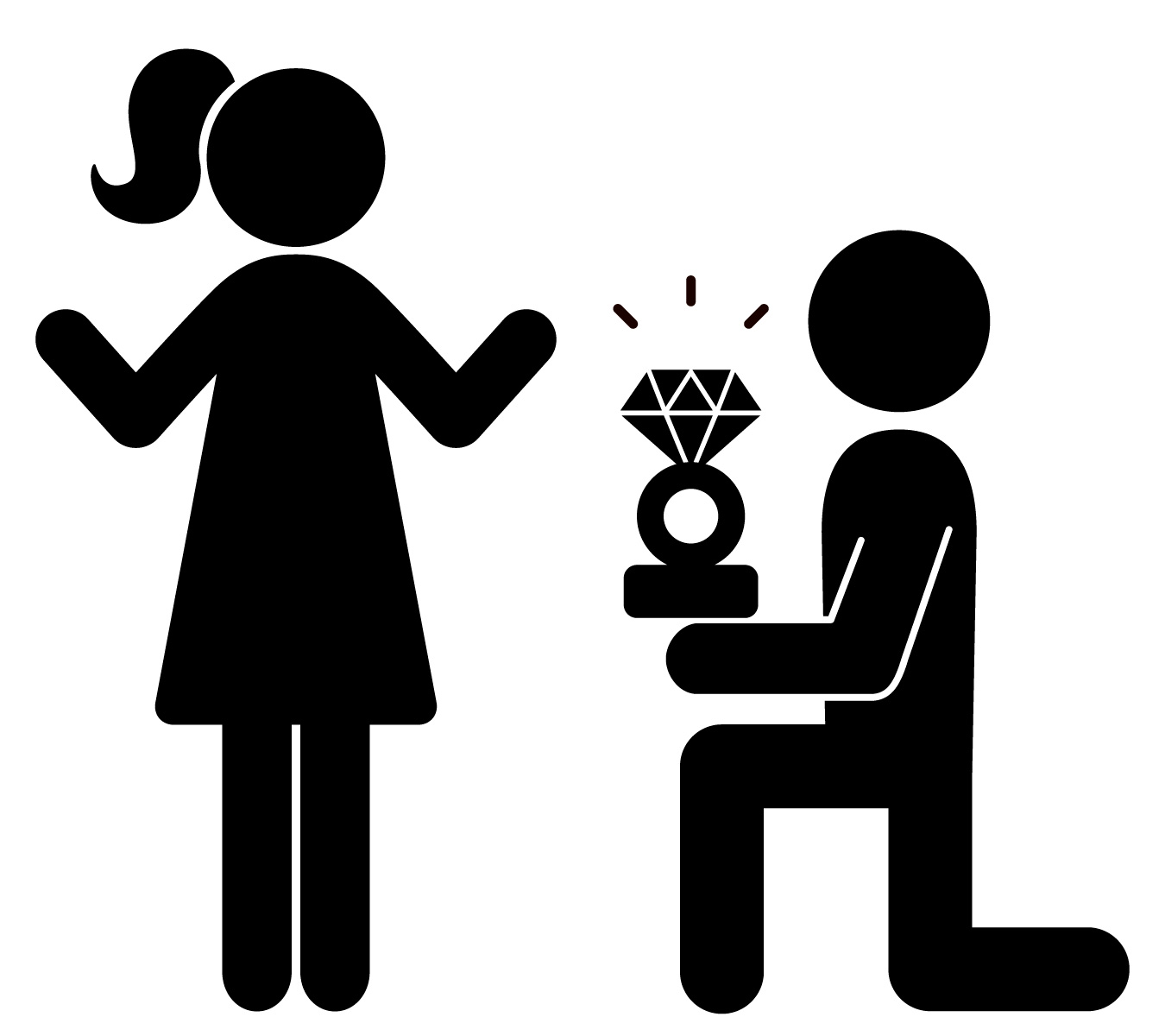 《改めて必見!》婚約指輪をプロポーズ用に選ぶときに大切な7つこと