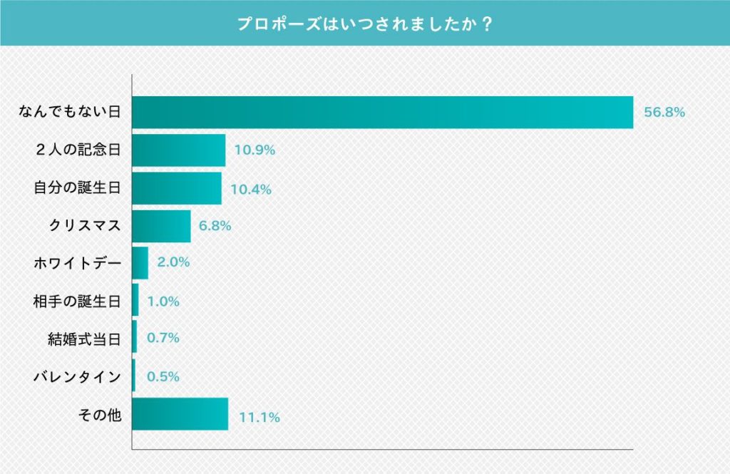 甲府市、富士吉田市、都留市、甲斐市、南アルプス市、韮崎市、北杜市、中央市、山梨市、笛吹市、富士河口湖町、大月市、昭和町で婚活するなら山梨恋活コミュニティ 入倉結婚相談所